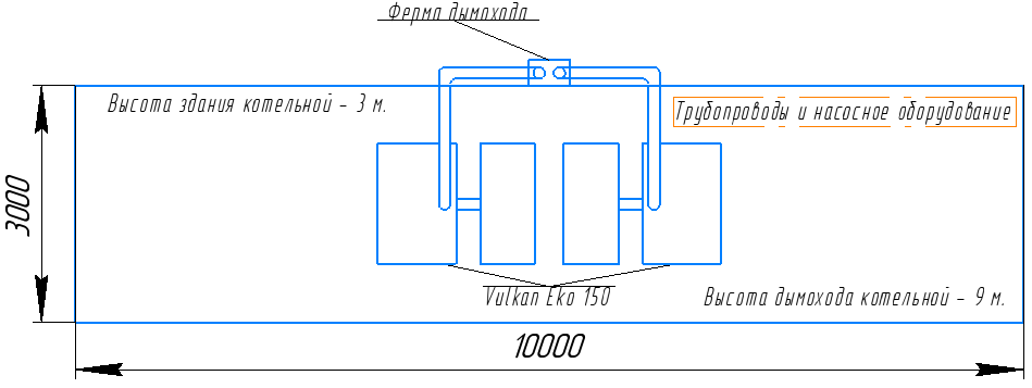 Схема блочно-модульной котельной 250